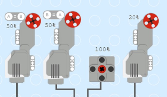 MakeCode Editor - Lego Mindstorms Motoren